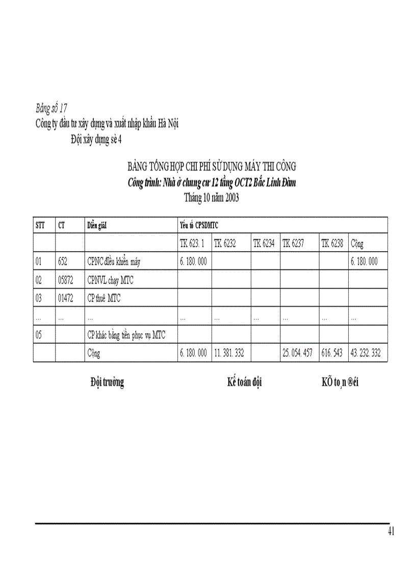 image for page Công tác kế toán tại Công ty Đầu tư Xây dựng và Xuất nhập khẩu Hà Nội