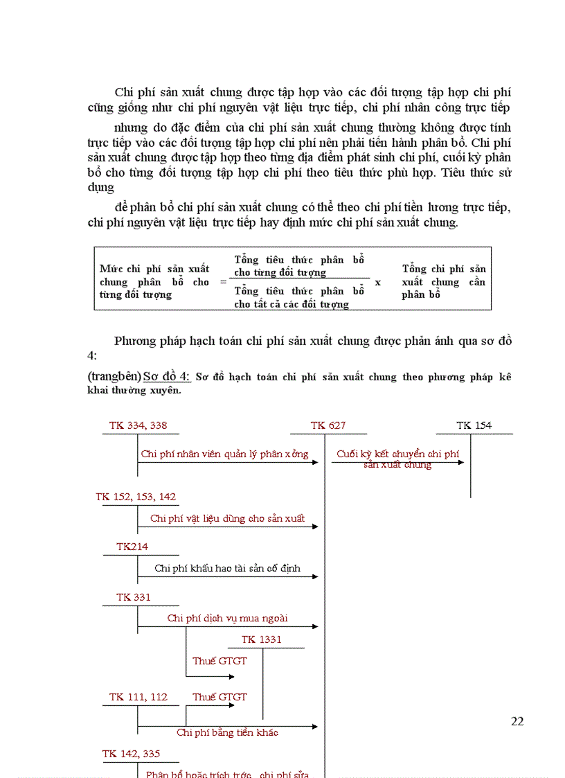 image for page Kế toán tập hợp chi phí sản xuất và tính giá thành sản phẩm tại Công ty tư vấn thí nghiệm công trình giao thông I