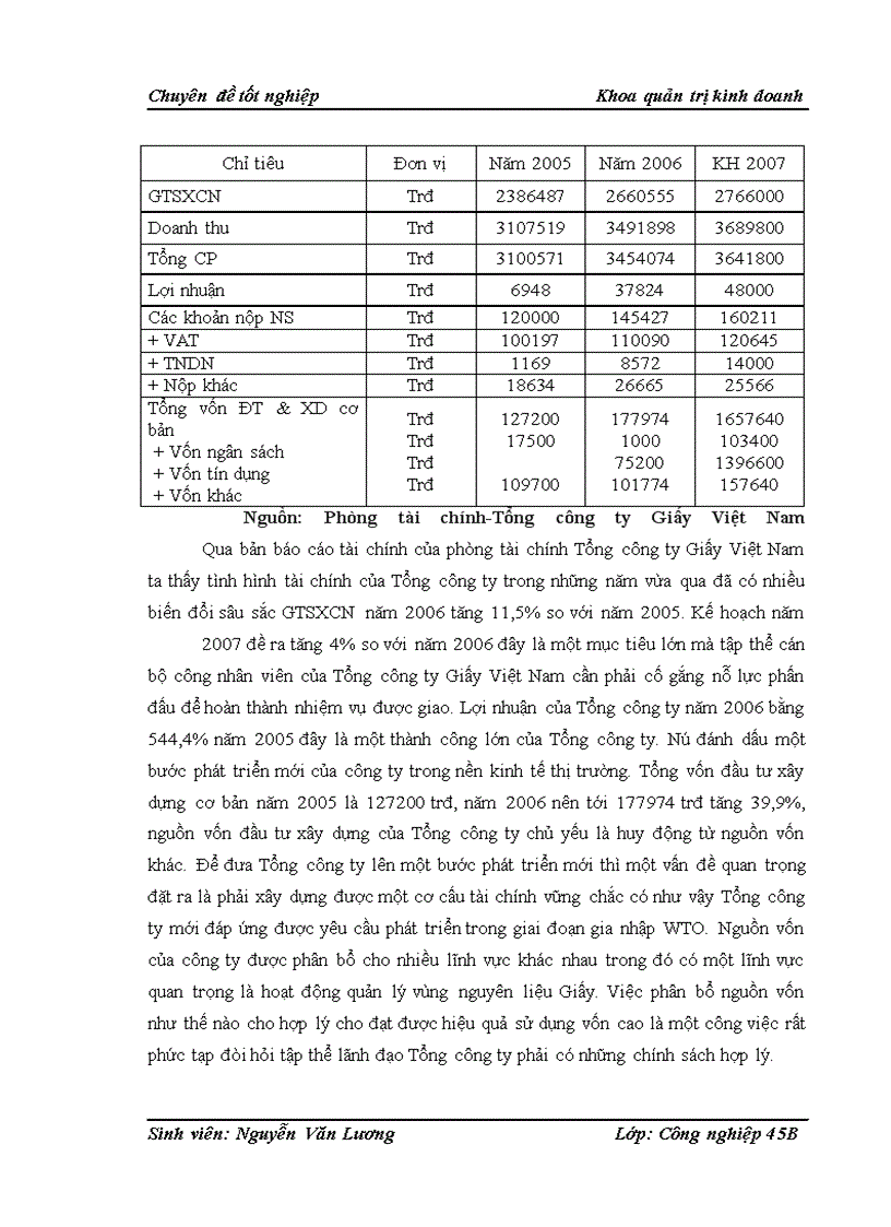 image for page Nâng cao hiệu quả hoạt động quản lý vùng nguyên liệu Giấy của Tổng công ty Giấy Việt Nam