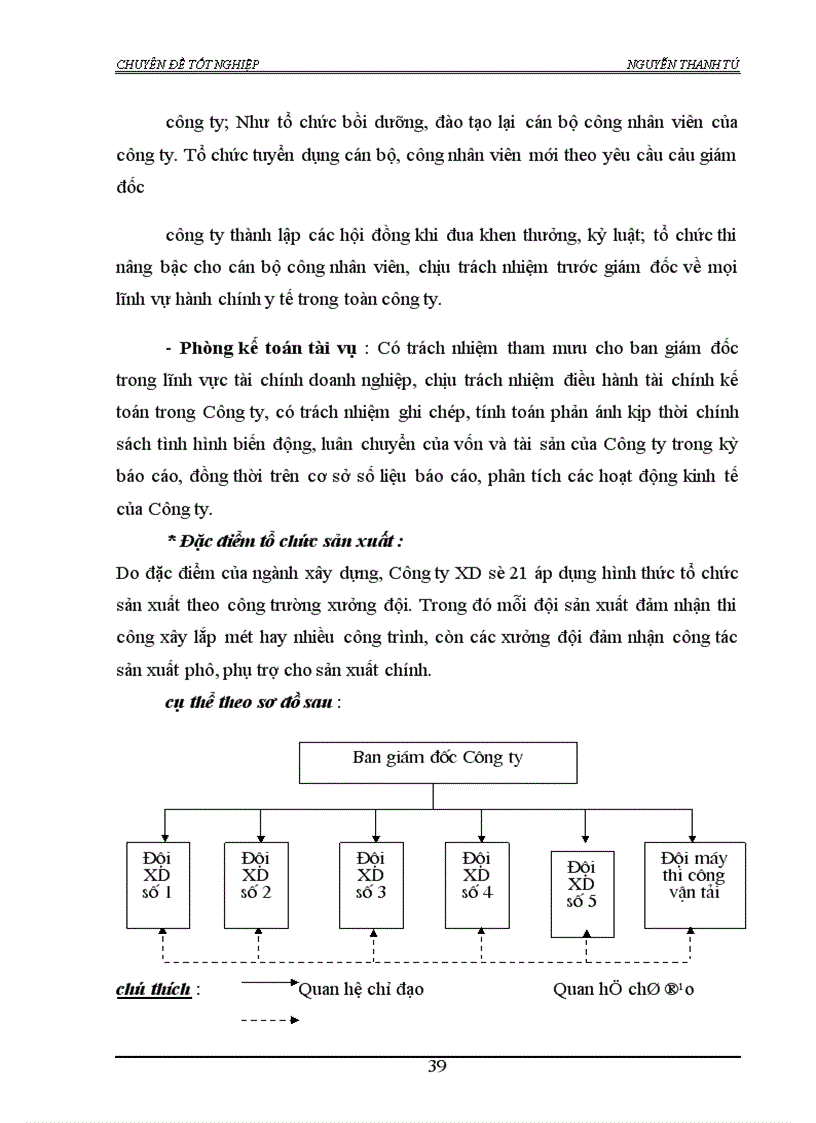 image for page Kế toán tập hợp chi phí sản xuất và tính giá thành sản phẩm tại Công ty XD số 21 thuộc tổng công ty xuất nhập khẩu xây dựng Việt Nam (vinaconex)