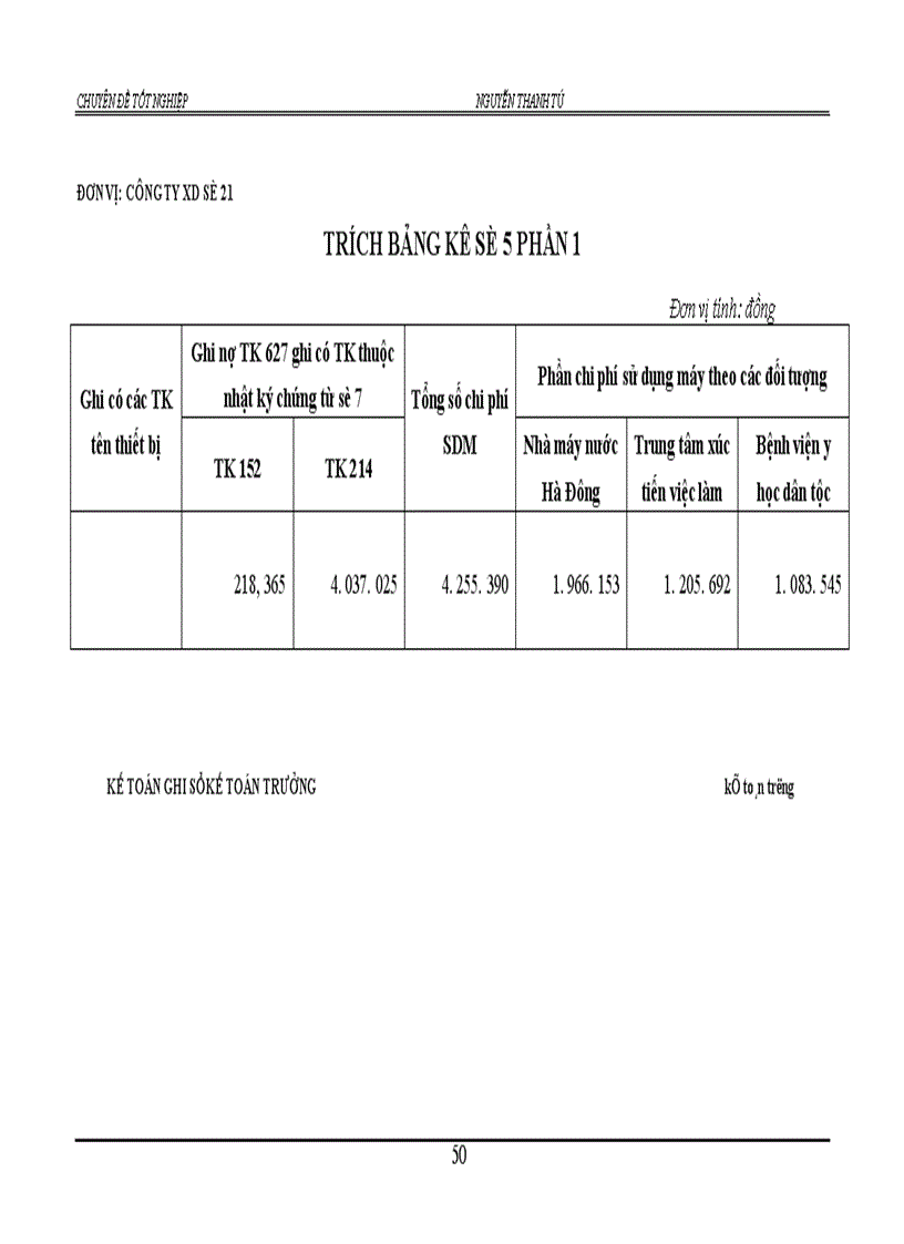 image for page Kế toán tập hợp chi phí sản xuất và tính giá thành sản phẩm tại Công ty XD số 21 thuộc tổng công ty xuất nhập khẩu xây dựng Việt Nam (vinaconex)