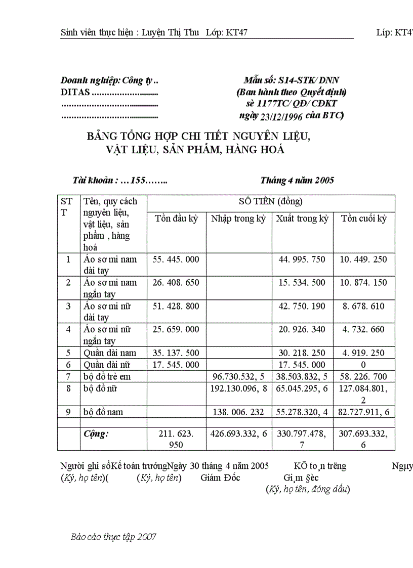 image for page Thực trạng công tác hạch toán kế toán tổng hợp tại Công ty THHH Đầu Tư Phát Triển Thương Mại và Dịch Vụ (DITAS)