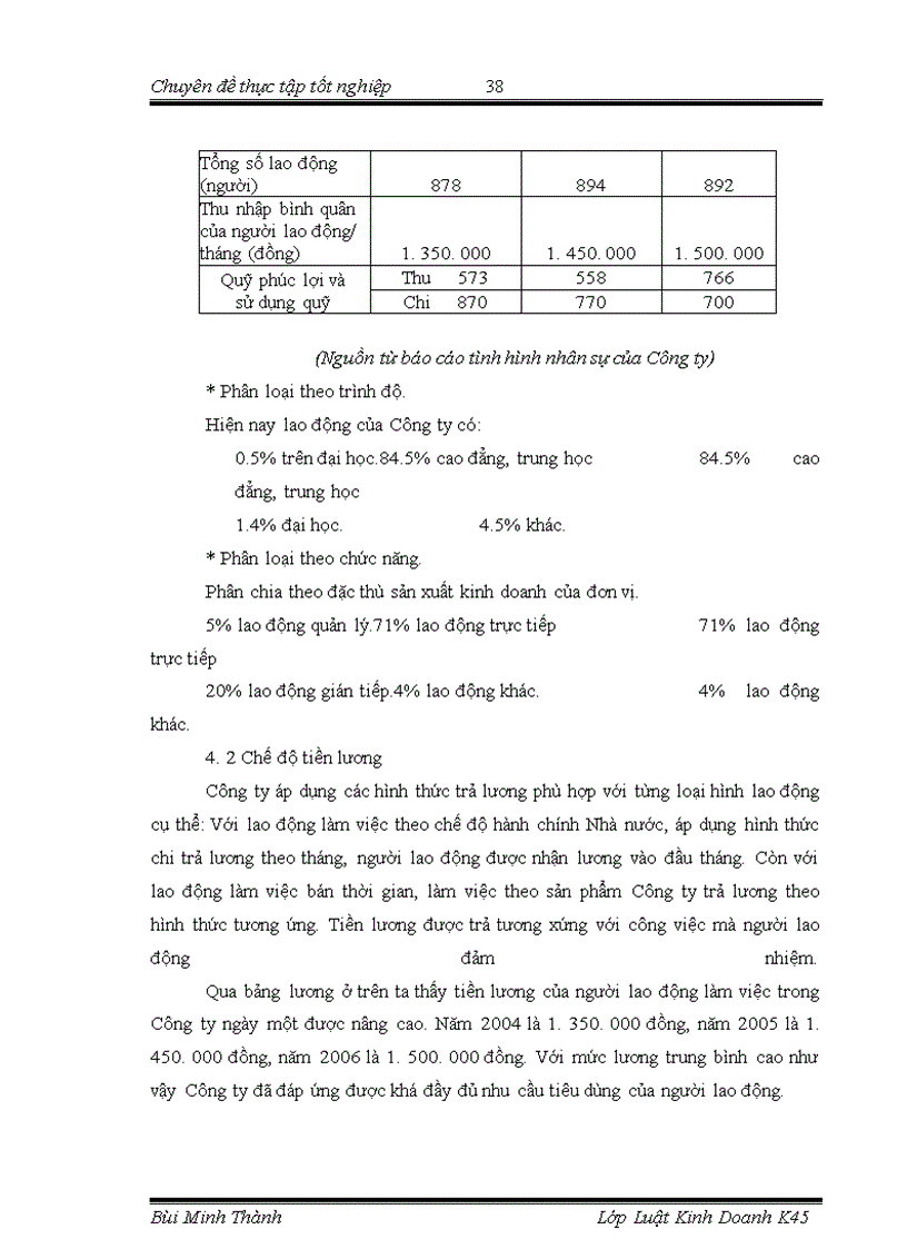 image for page Chế độ pháp lý về hợp đồng đại lý và thực tiễn tại Công ty trách nhiện hữu hạn Nhà nước một thành viên Xuân Hoà
