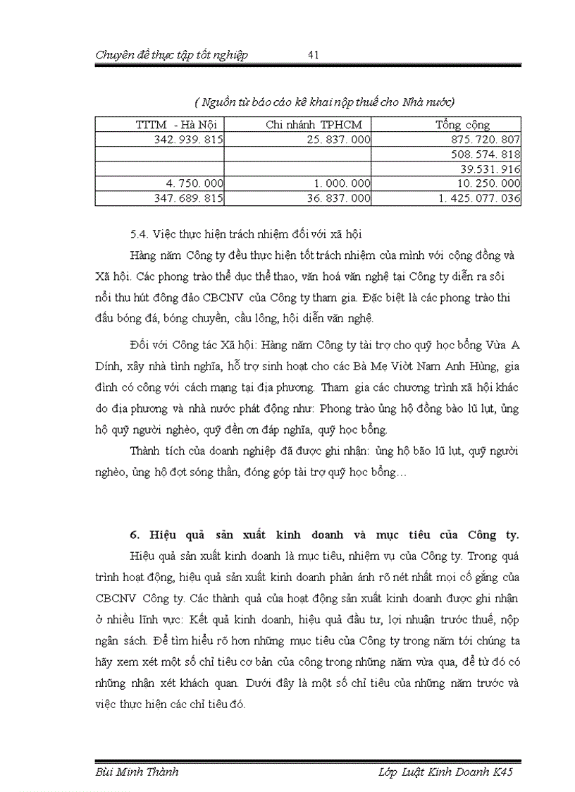 image for page Chế độ pháp lý về hợp đồng đại lý và thực tiễn tại Công ty trách nhiện hữu hạn Nhà nước một thành viên Xuân Hoà