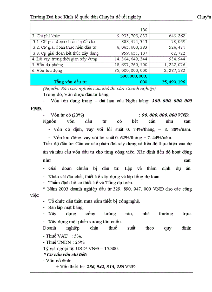 image for page Thực trạng thẩm định tài chính dự án đầu tư tại sở giao dịch i ngân hàng