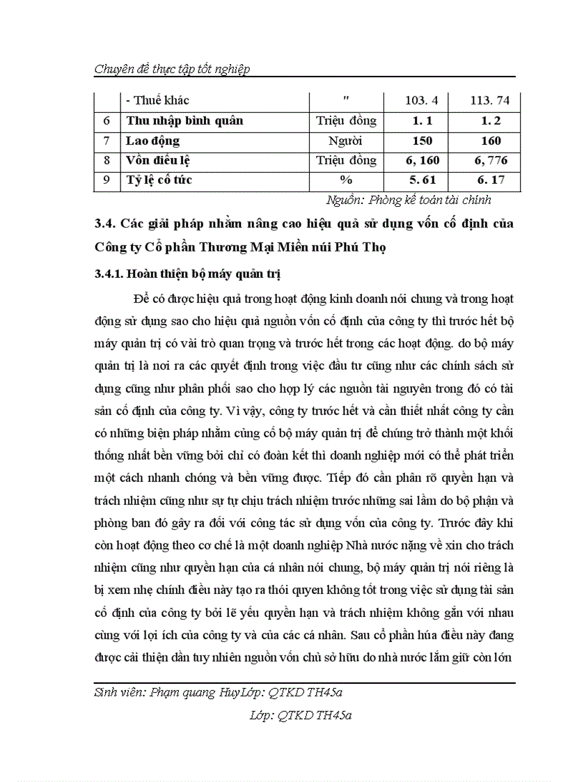 image for page Nâng cao hiệu quả sử dụng vốn cố định của công ty cổ phần thương mại miền núi phú thọ