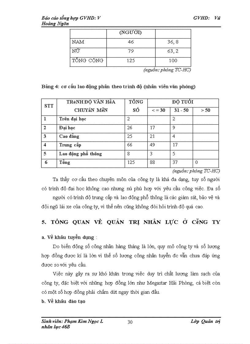 image for page Công tác tuyển dụng tại công ty tnhh hoàn mỹ