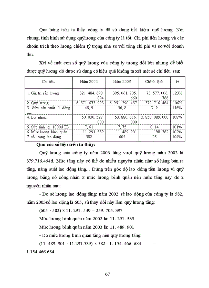 image for page Tổ chức hạch toán tiền lương, các khoản trích theo lương và các biện pháp tăng cường công tác quản lý quỹ lương tại trạm Đông Anh của công yt vận tải ôtô số 3