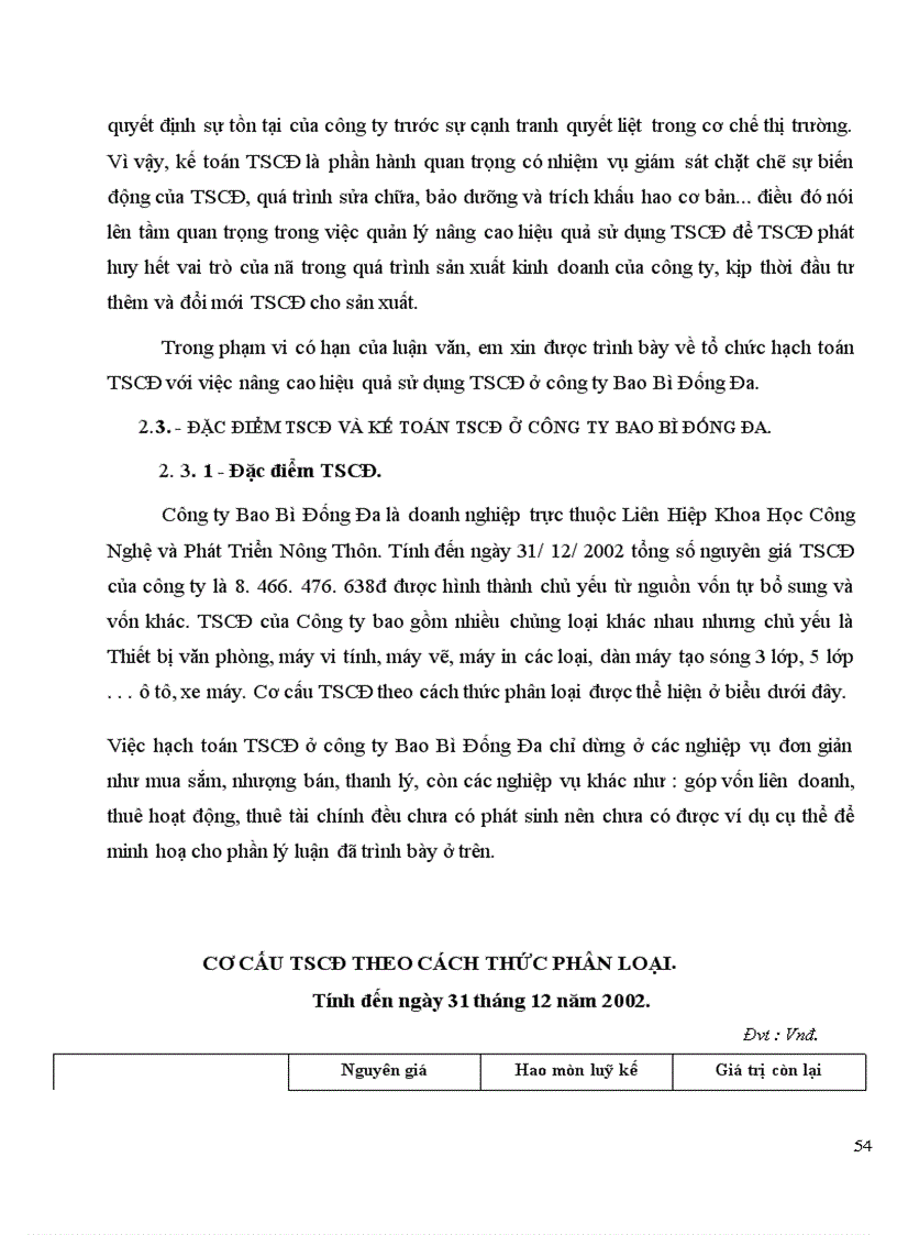 image for page Một số vấn đề về tổ chức quản lý và kế toán tài sản cố định tại công tyBao Bì Đống Đa