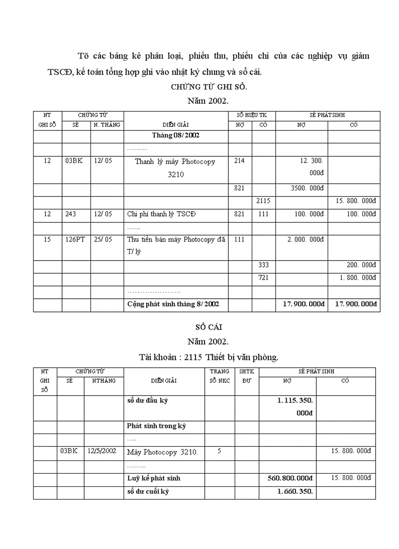 image for page Một số vấn đề về tổ chức quản lý và kế toán tài sản cố định tại công tyBao Bì Đống Đa