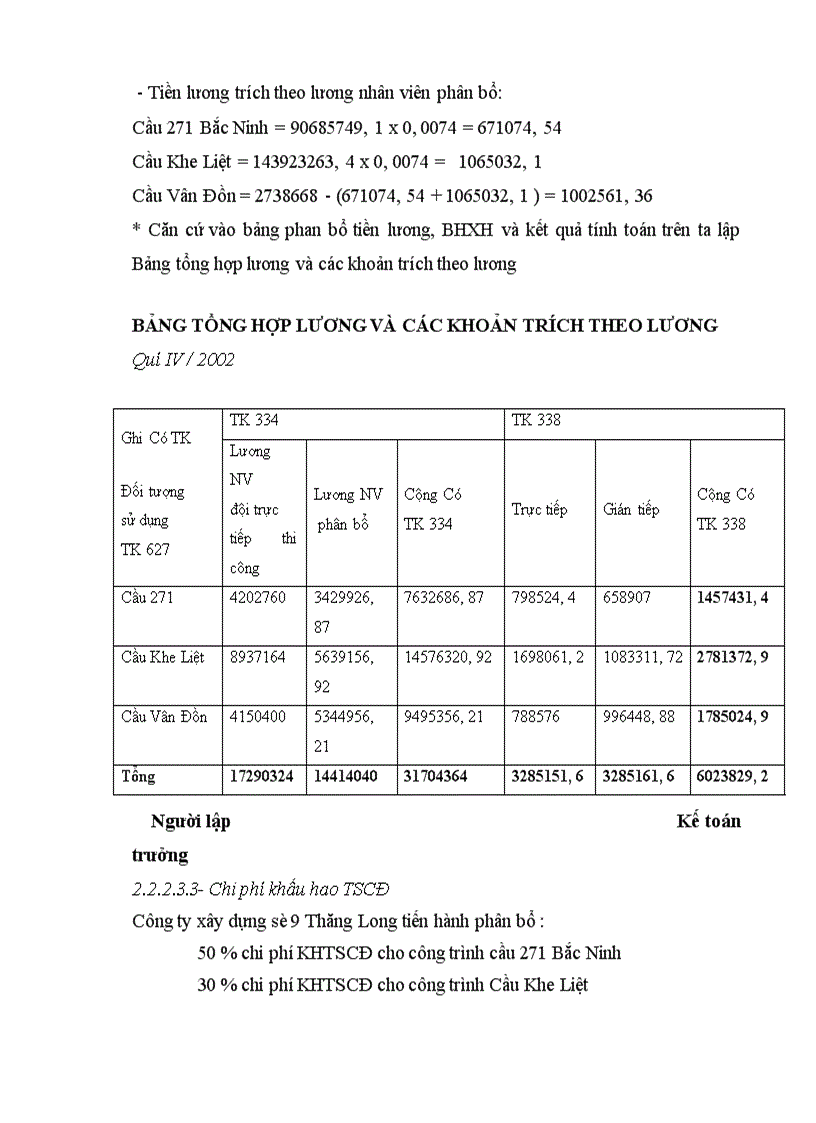 image for page Kế toán tập hợp chi phí sản xuất và tính giá thành sản phẩm tại công ty xây dựng số 9 Thăng Long