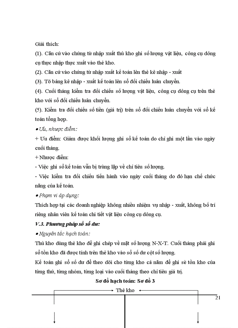 image for page Kế toán nguyên liệu, vật liệu và công cụ, dụng cụ tại Nhà xuất bản Thống kê Hà nội.