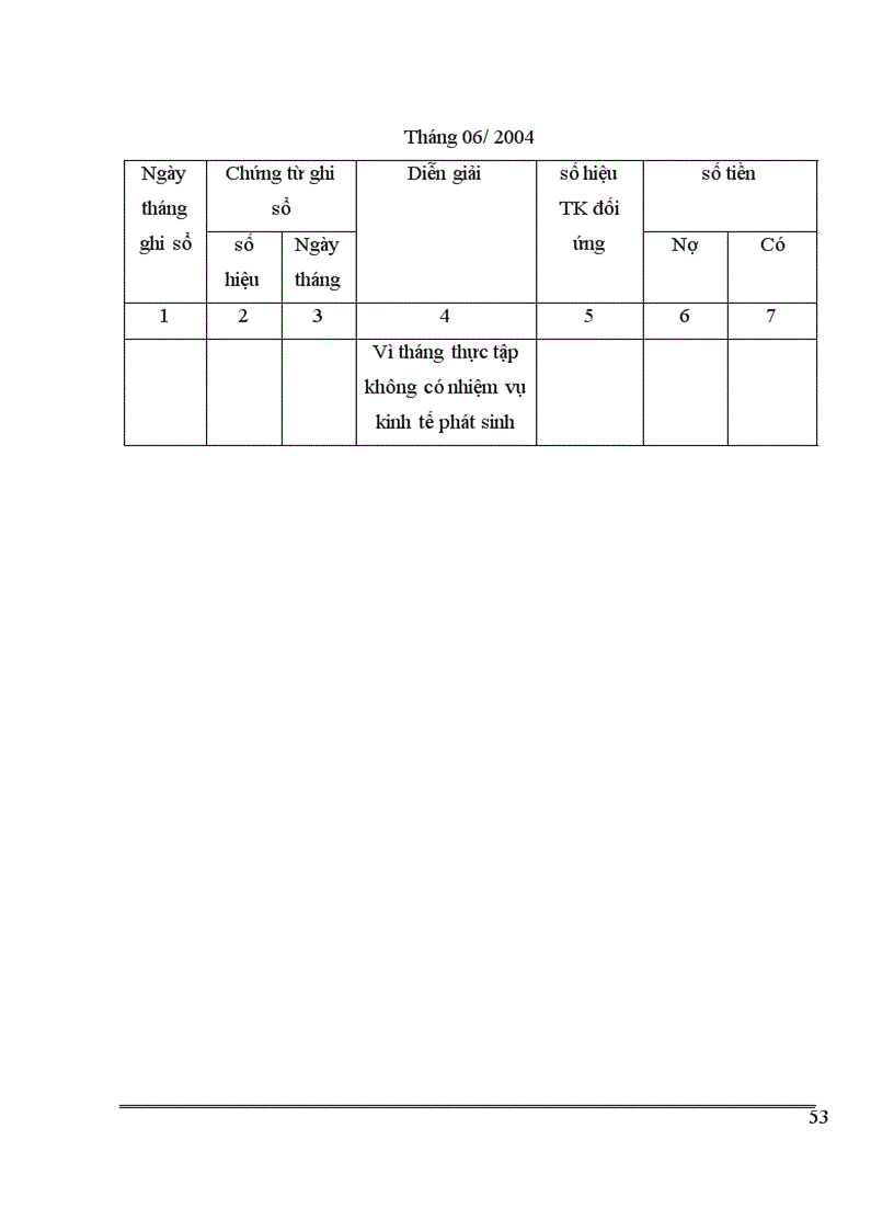image for page Kế toán nguyên liệu, vật liệu và công cụ, dụng cụ tại Nhà xuất bản Thống kê Hà nội.