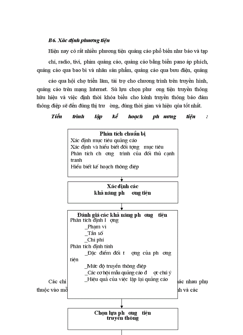 image for page Quảng cáo trong kinh doanh thương mại tại Việt Nam ,một số điểm cần lưu ý