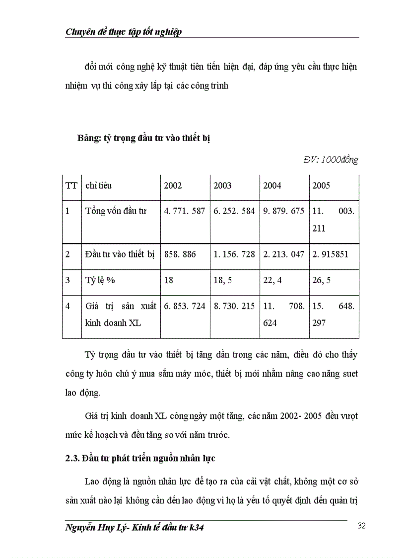 image for page Thực trạng và giải pháp nhằm nâng cao hiệu quả sử dụng vốn đầu tư tại công ty xây dựng số 15- Tổng công ty xây dựng Hà nội