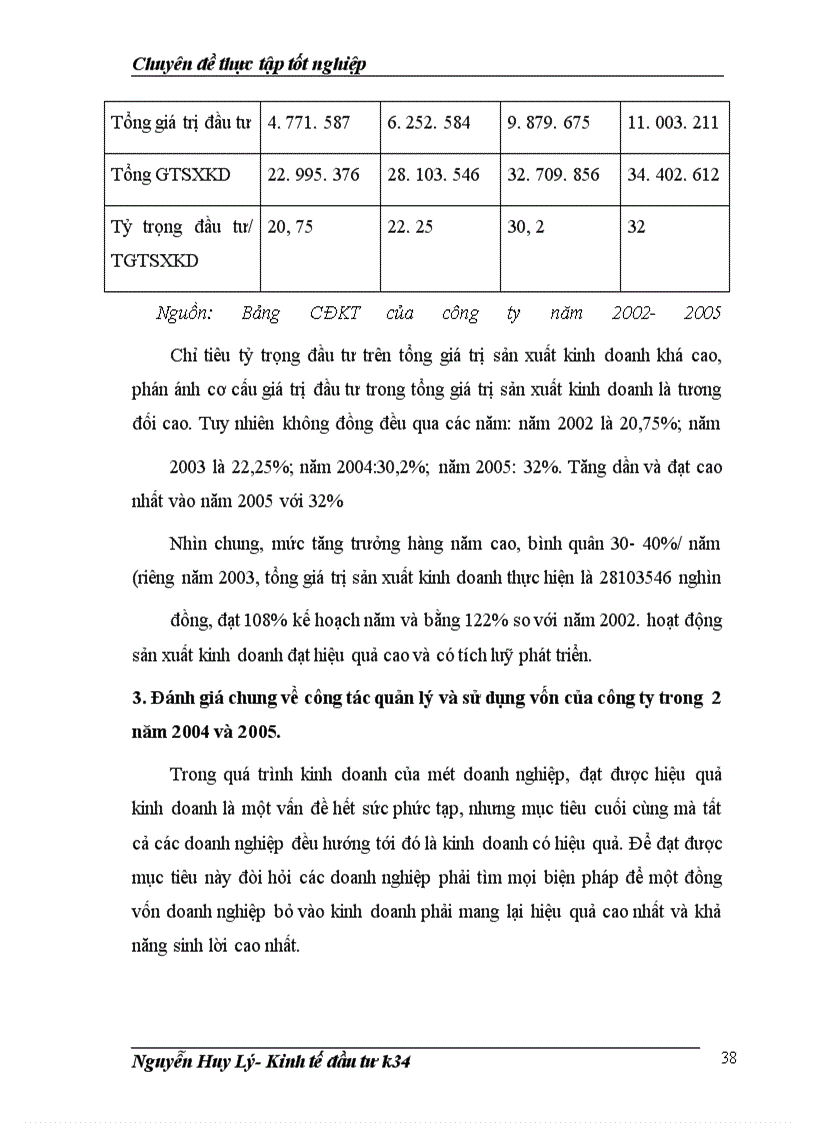 image for page Thực trạng và giải pháp nhằm nâng cao hiệu quả sử dụng vốn đầu tư tại công ty xây dựng số 15- Tổng công ty xây dựng Hà nội