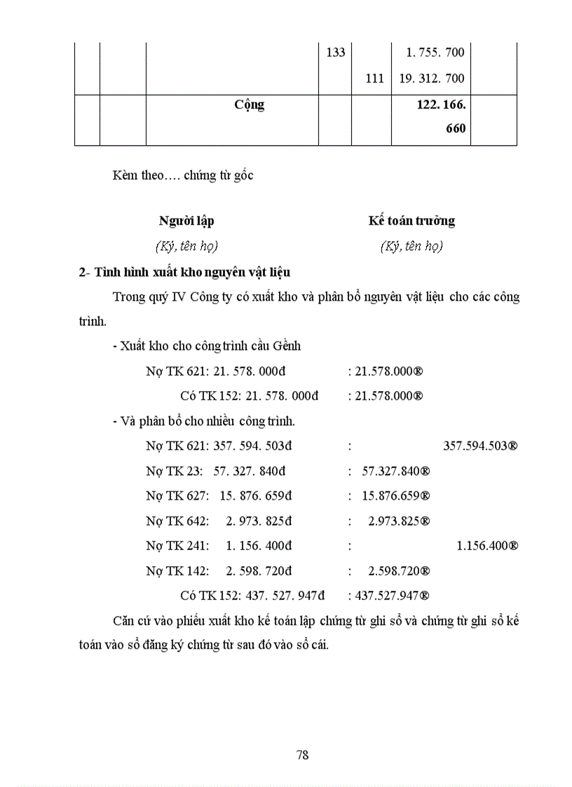 image for page Công tác tổ chức hạch toán kế toán tại Công Ty xây dựng công trình 54