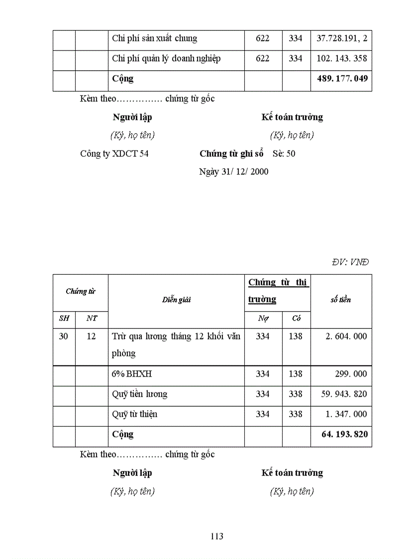 image for page Công tác tổ chức hạch toán kế toán tại Công Ty xây dựng công trình 54