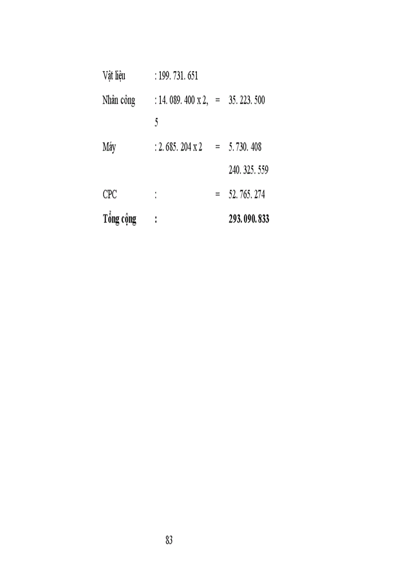 image for page Công tác tổ chức hạch toán kế toán tại Công Ty xây dựng công trình 54