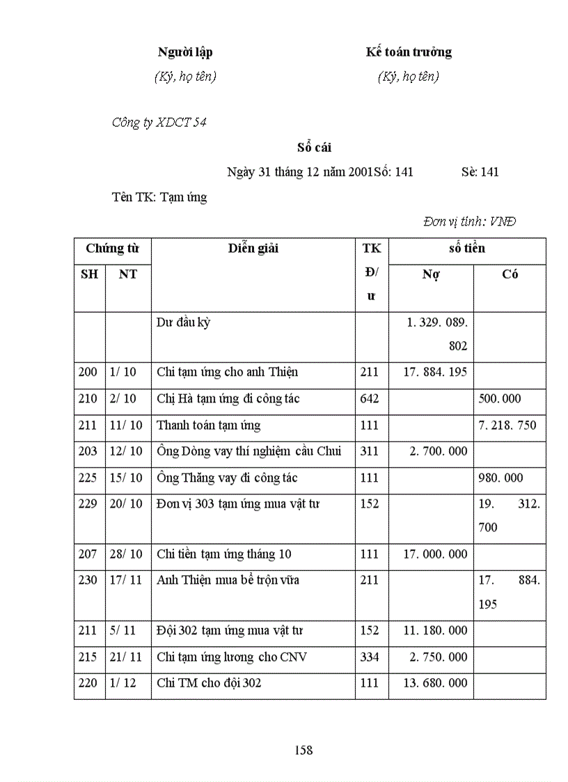 image for page Công tác tổ chức hạch toán kế toán tại Công Ty xây dựng công trình 54