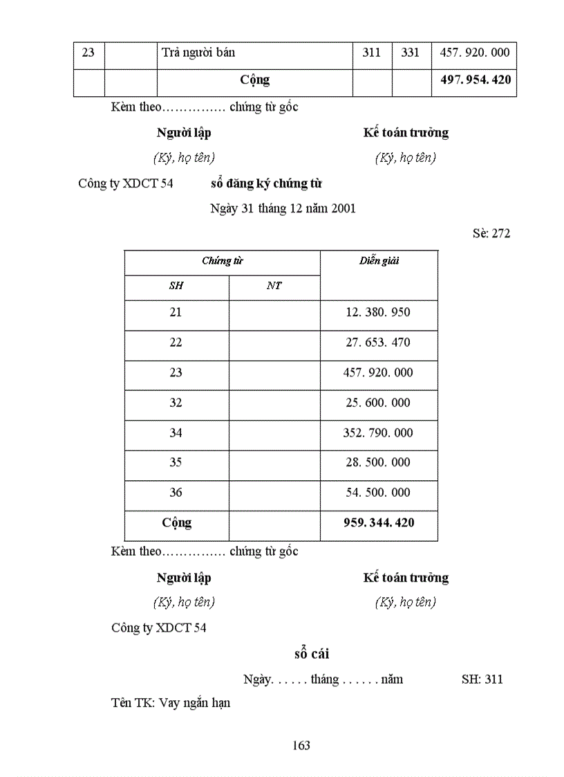 image for page Công tác tổ chức hạch toán kế toán tại Công Ty xây dựng công trình 54