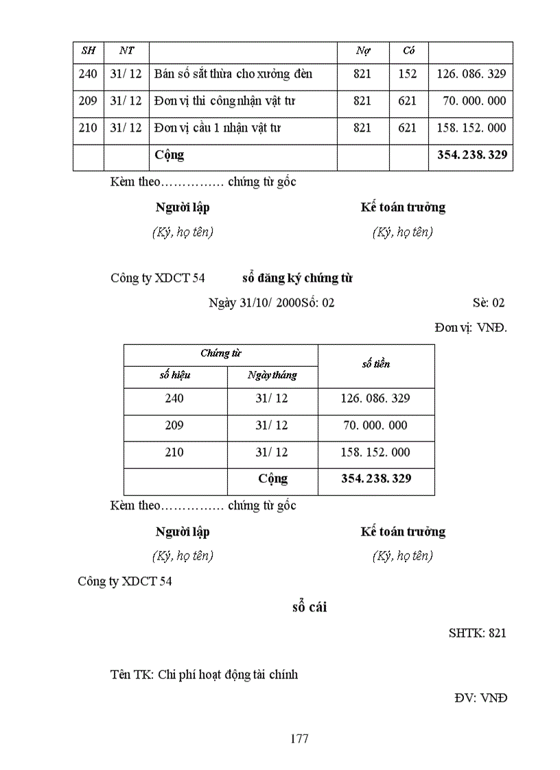 image for page Công tác tổ chức hạch toán kế toán tại Công Ty xây dựng công trình 54