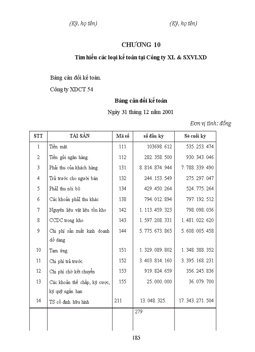 image for page Công tác tổ chức hạch toán kế toán tại Công Ty xây dựng công trình 54