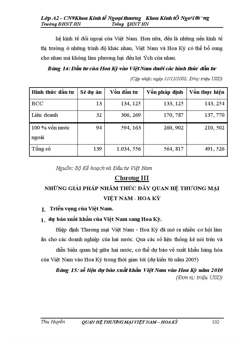 image for page Thực trạng và những giải pháp nhằm thúc đẩy quan hệ thương mại Việt Nam - Hoa Kỳ