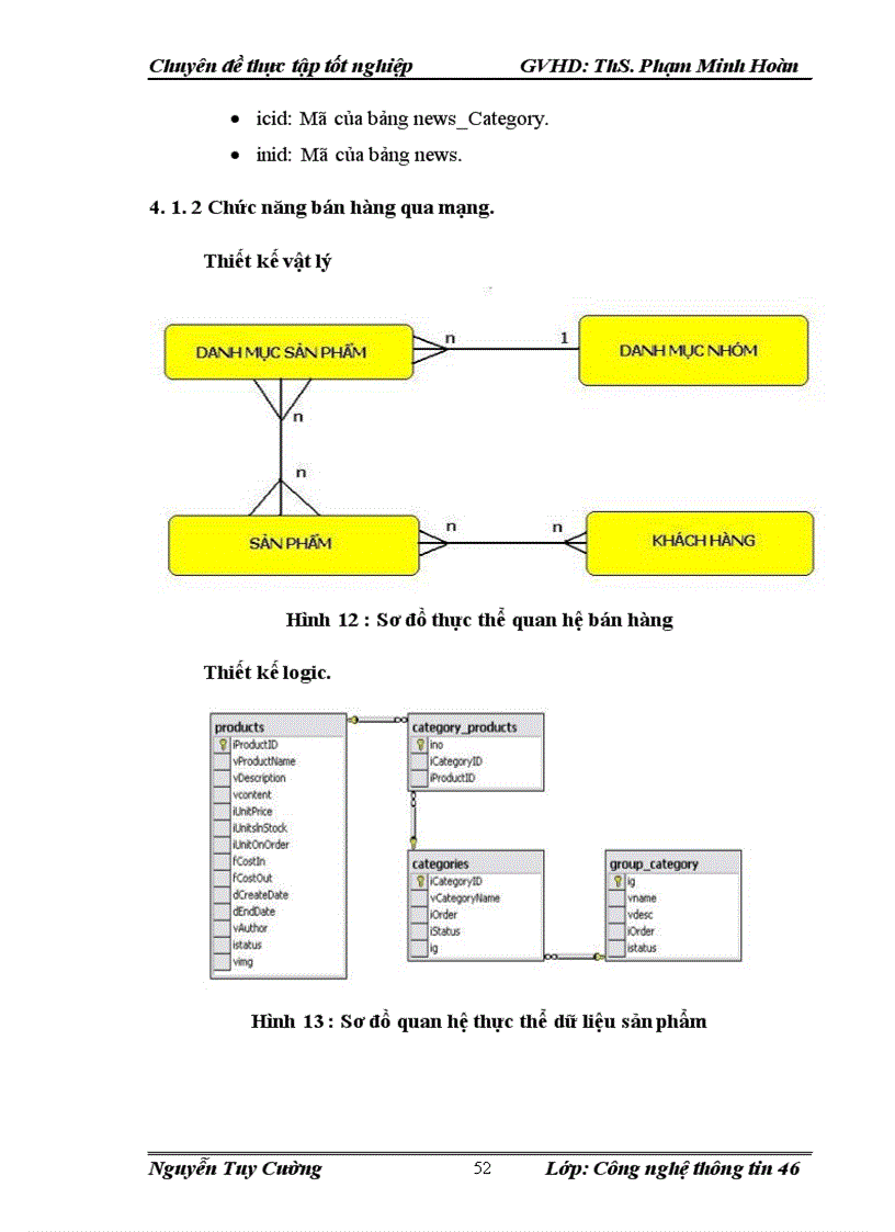 image for page Xây Dựng Ứng Dụng Web Tin Tức Và Bán Hàng Trực Tuyến 1