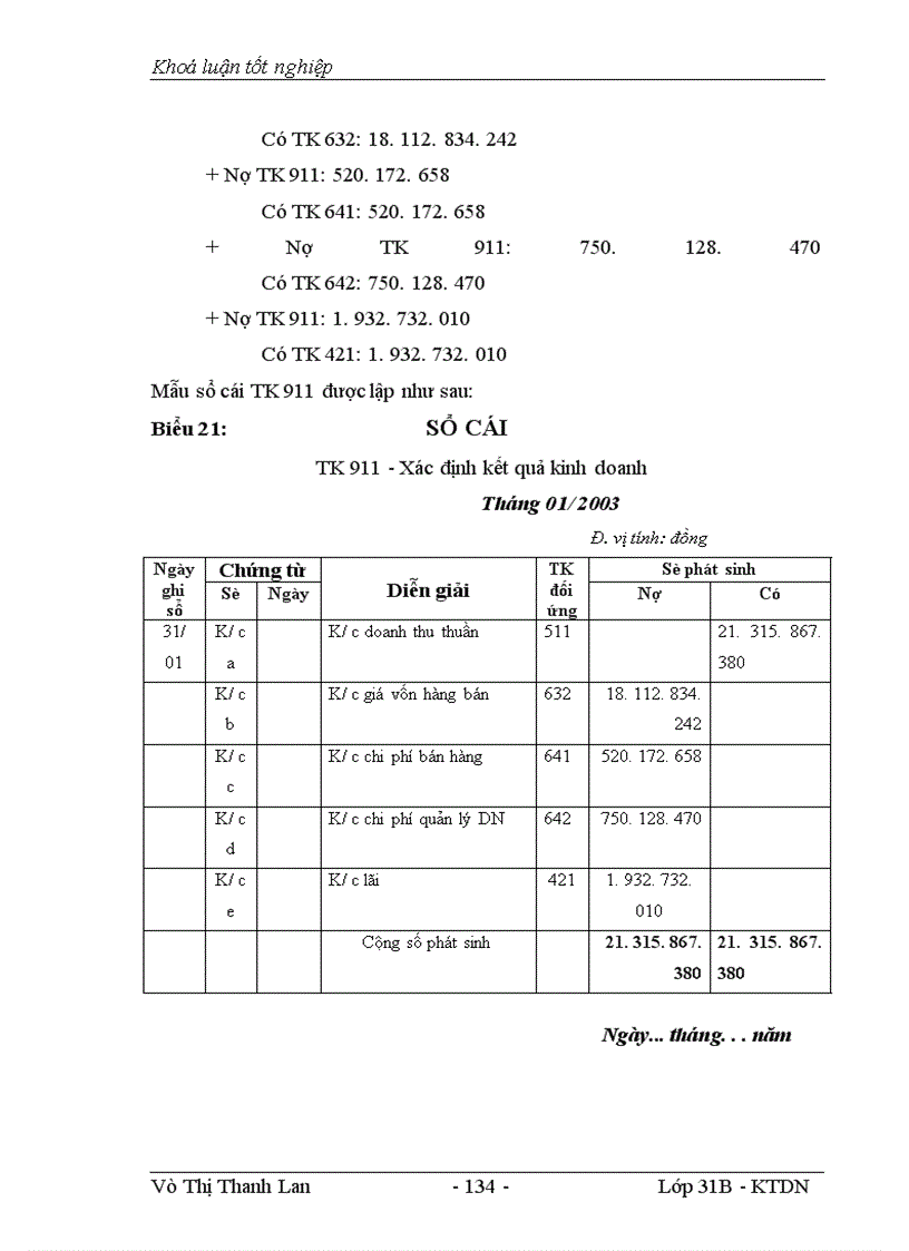 image for page Thực trạng công tác kế toán tiêu thụ thành phẩm và xác định kết quả kinh doanh của Công ty công nghiệp bê tông và vật liệu xây dựng Việt Trì