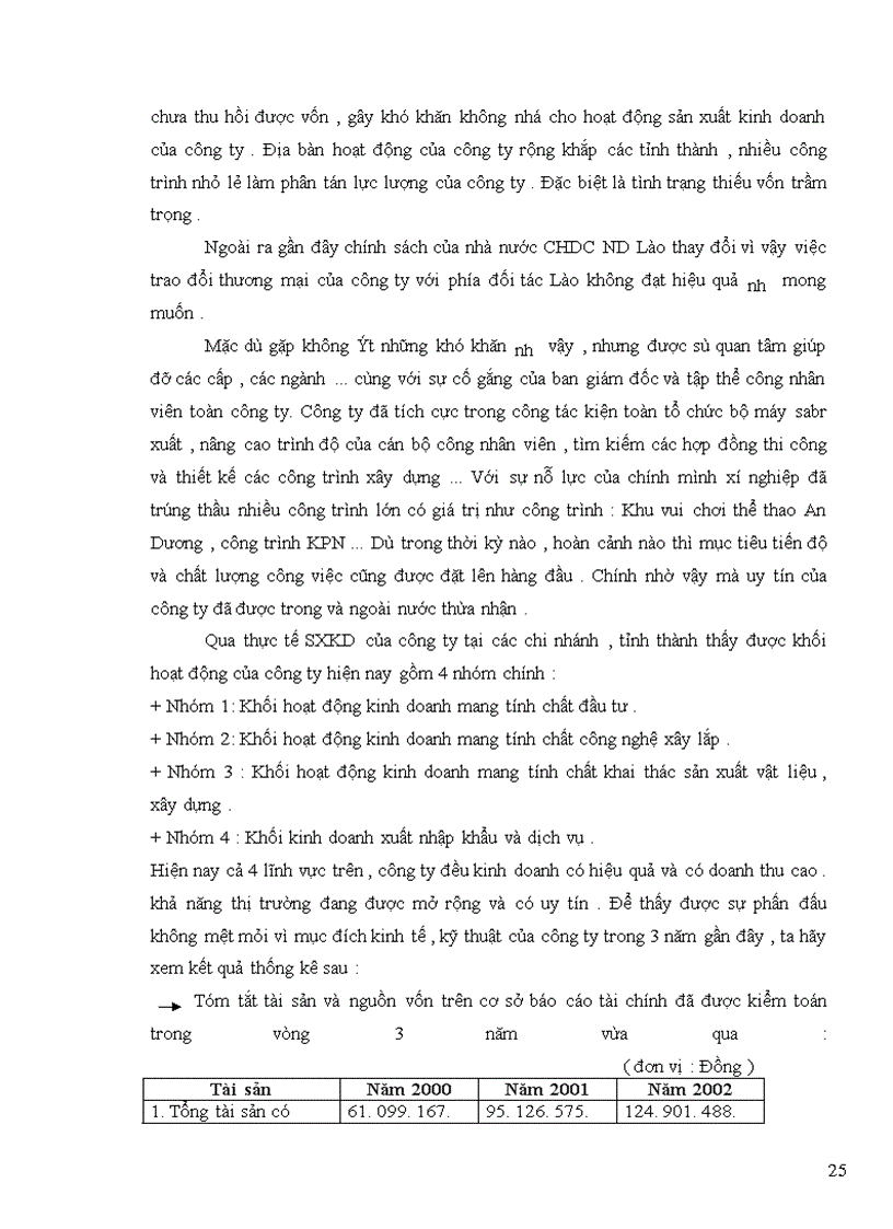 image for page Tổ chức kế toán tập hợp chi phí sản xuất và tính giá thành sản phẩm xây lắp tại Công ty Đầu tư Xây dựng Hà Nội