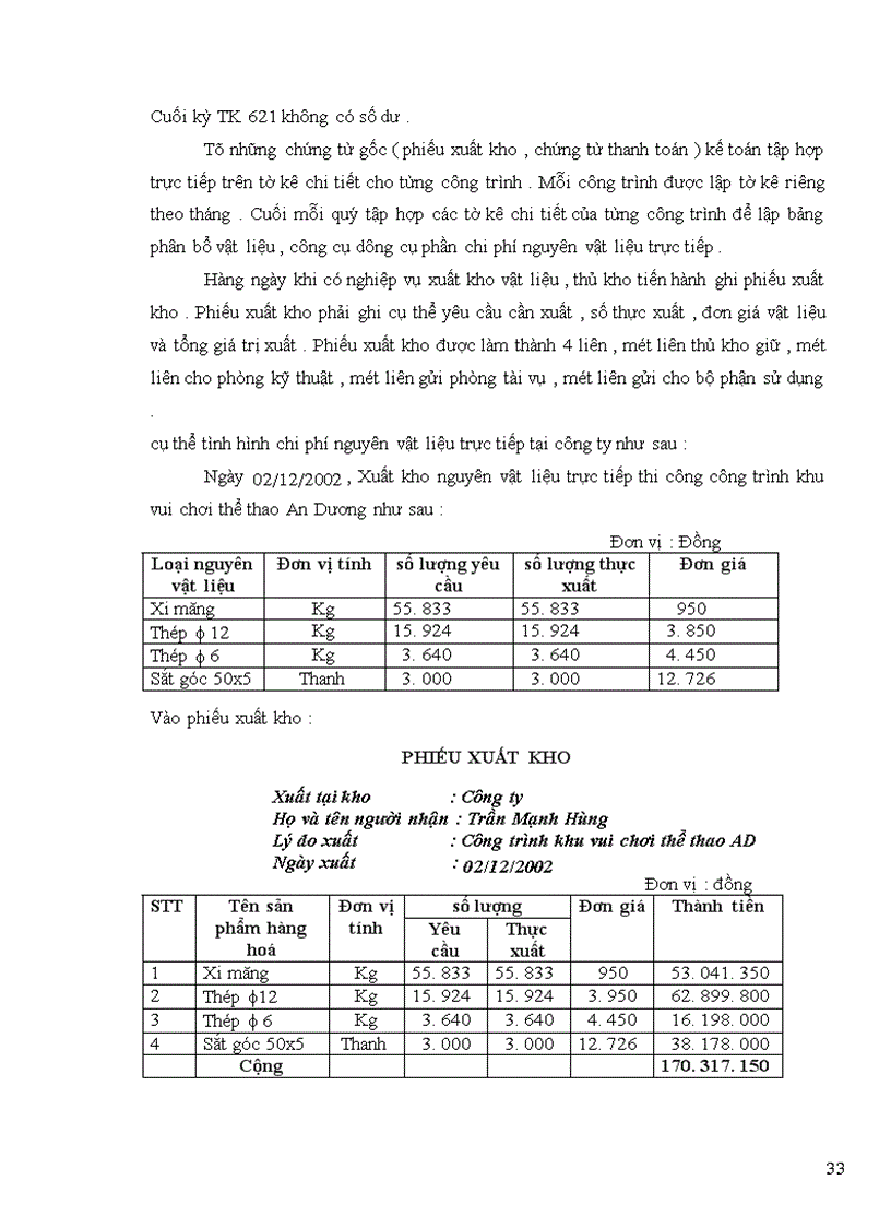 image for page Tổ chức kế toán tập hợp chi phí sản xuất và tính giá thành sản phẩm xây lắp tại Công ty Đầu tư Xây dựng Hà Nội