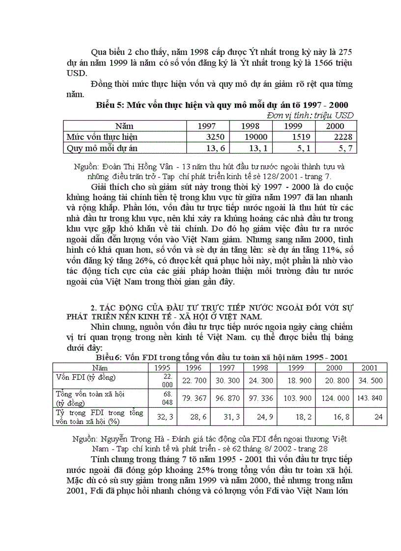 image for page Một số giải pháp nhằm thu hút nguồn vốn đầu tư trực tiếp nước ngoài ở Việt Nam trong quá trình sự nghiệp CNH - HĐH