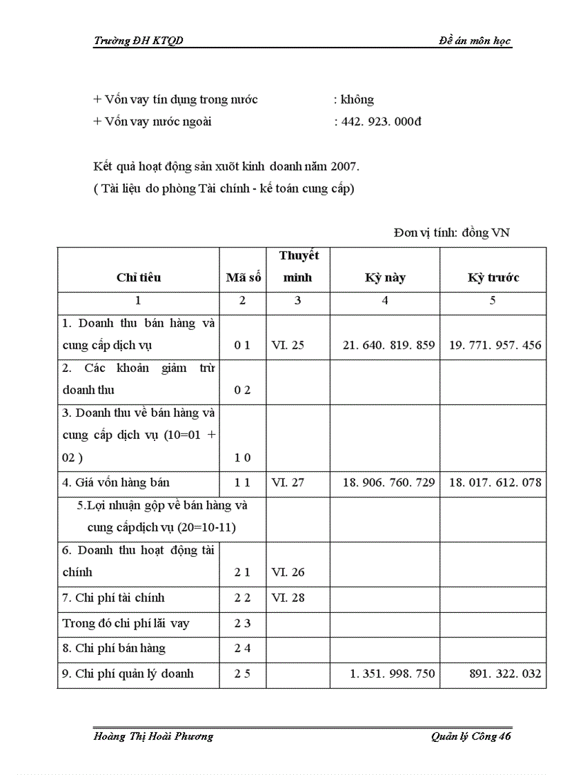 image for page Nâng cao động lực lao động bằng công cụ kinh tế tại công ty cổ phần vận tải ôtô Nghệ An