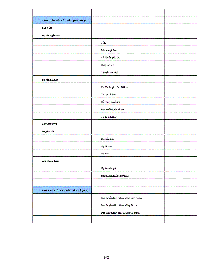 image for page Định giá cổ phiếu phát hành lần đầu theo mô hình định giá quyền chọn Black Scholes trên thị trường chứng khoán Việt Nam
