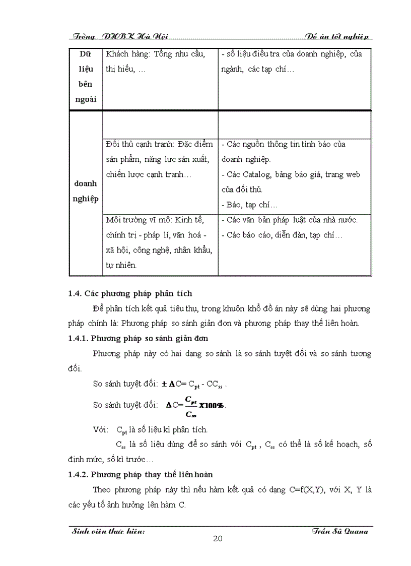 image for page Phân tích và thiết kế biện pháp nâng cao kết quả tiêu thụ sản phẩm tại Công ty Sứ Viglacera Thanh Trì
