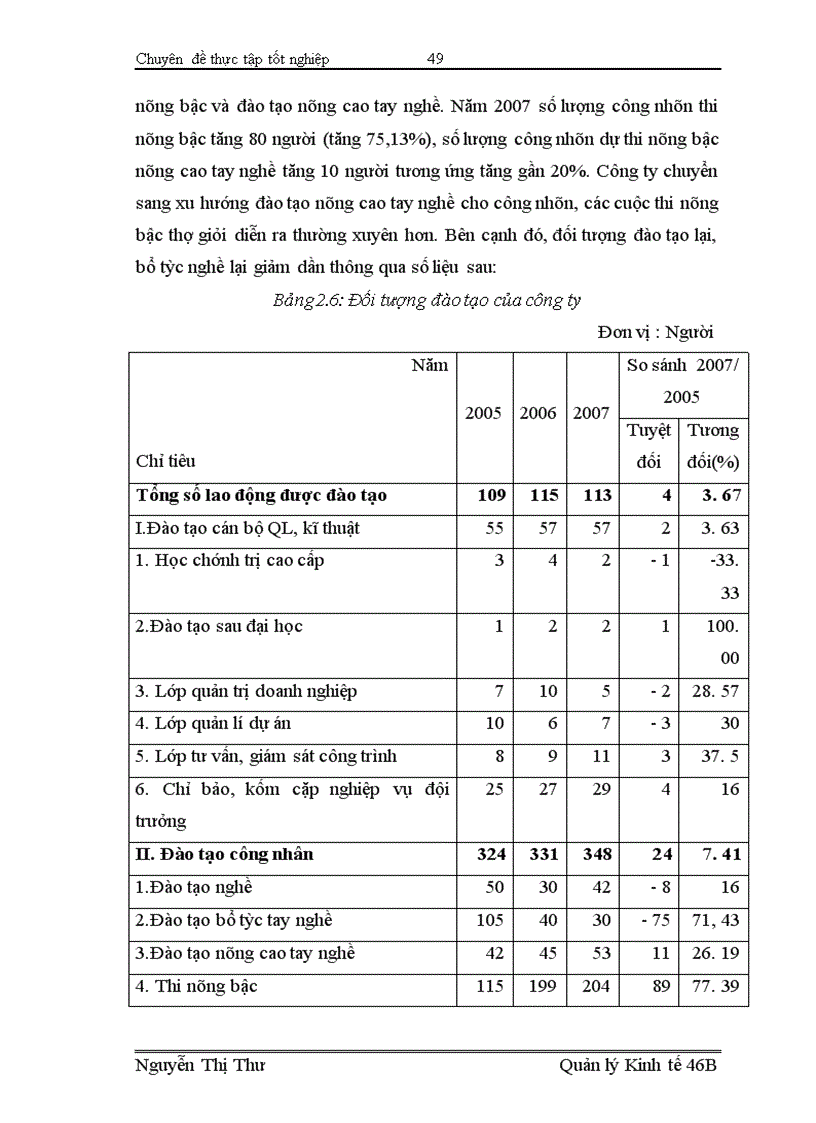 image for page Hoàn thiện công tác đào tạo và phát triển nguồn nhân lực tại Công ty cổ phần LICOGI 19