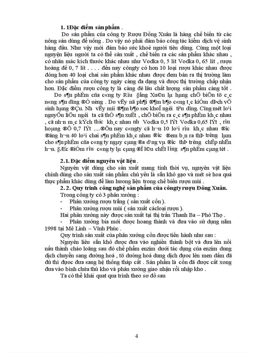 Tình hình hình thành và phát triển của công ty Rượu Đồng Xuân