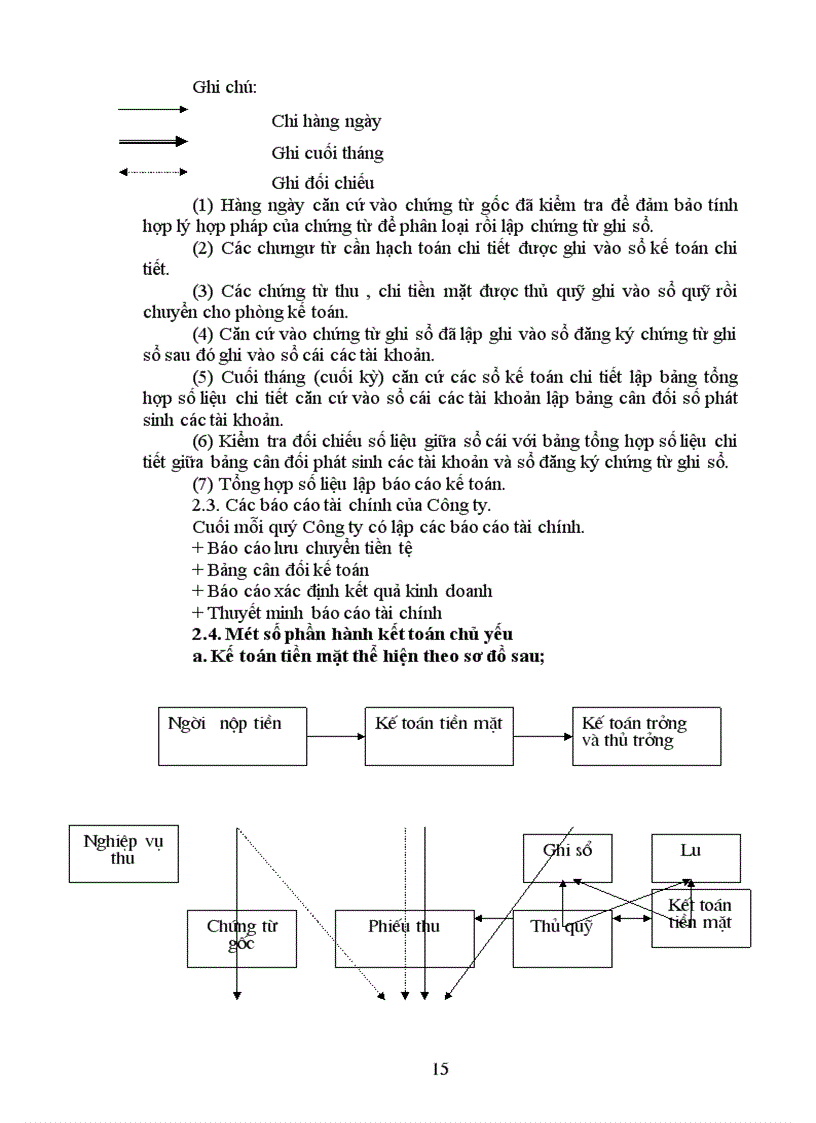 image for page Tình hình hình thành và phát triển của công ty Rượu Đồng Xuân