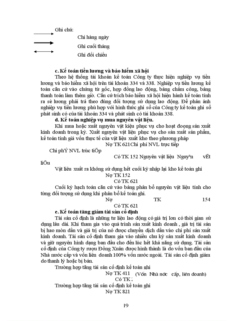 image for page Tình hình hình thành và phát triển của công ty Rượu Đồng Xuân