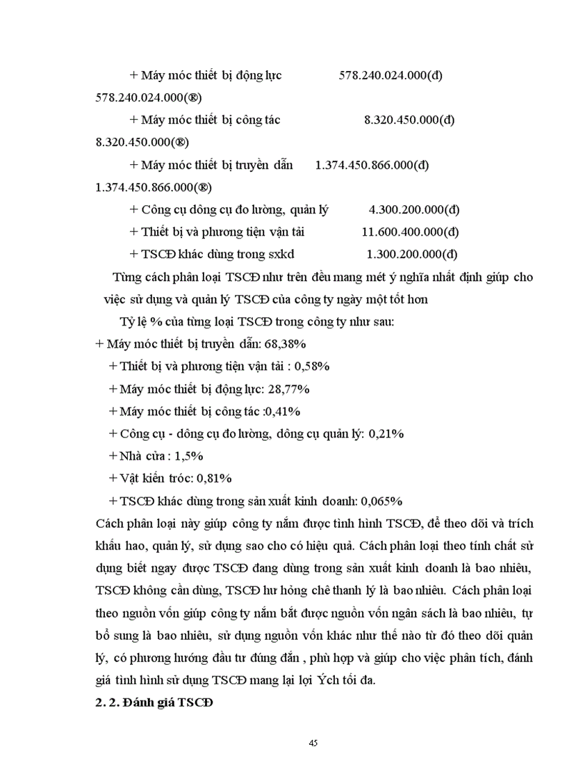 image for page Hoàn thiện công tác kế toán TSCĐ tại công ty Truyền Tải Điện 1