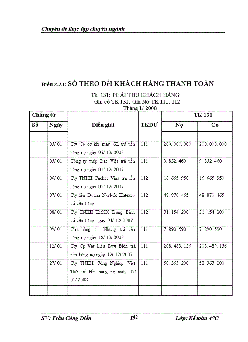 image for page Hoàn thiện công tác kế toán bán hàng và xác định kết quả bán hàng tại Công Ty Cổ Phần Thép Và Vật Tư