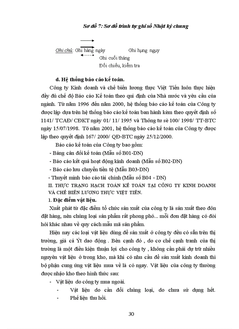image for page Tổ chức hạch toán kế toán tại công ty kinh doanh và chế biến lương thực Việt Tiến
