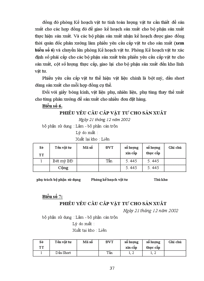image for page Tổ chức hạch toán kế toán tại công ty kinh doanh và chế biến lương thực Việt Tiến