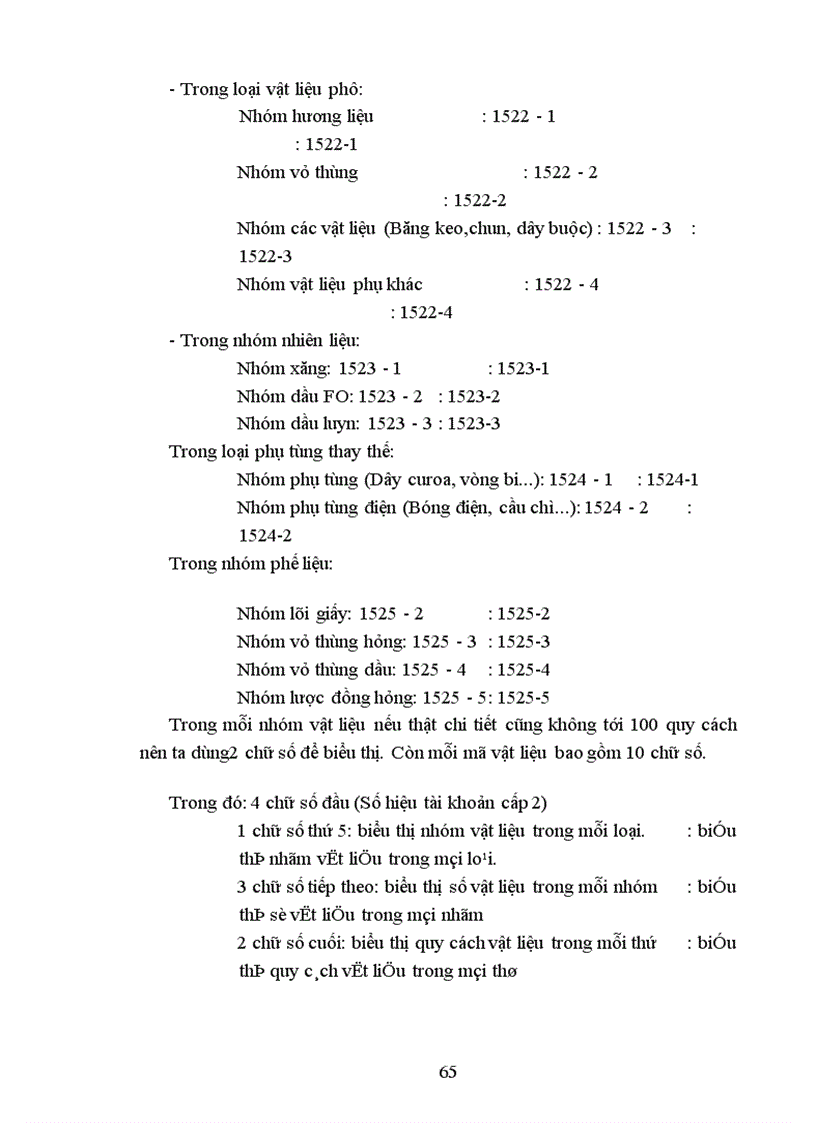 image for page Tổ chức hạch toán kế toán tại công ty kinh doanh và chế biến lương thực Việt Tiến