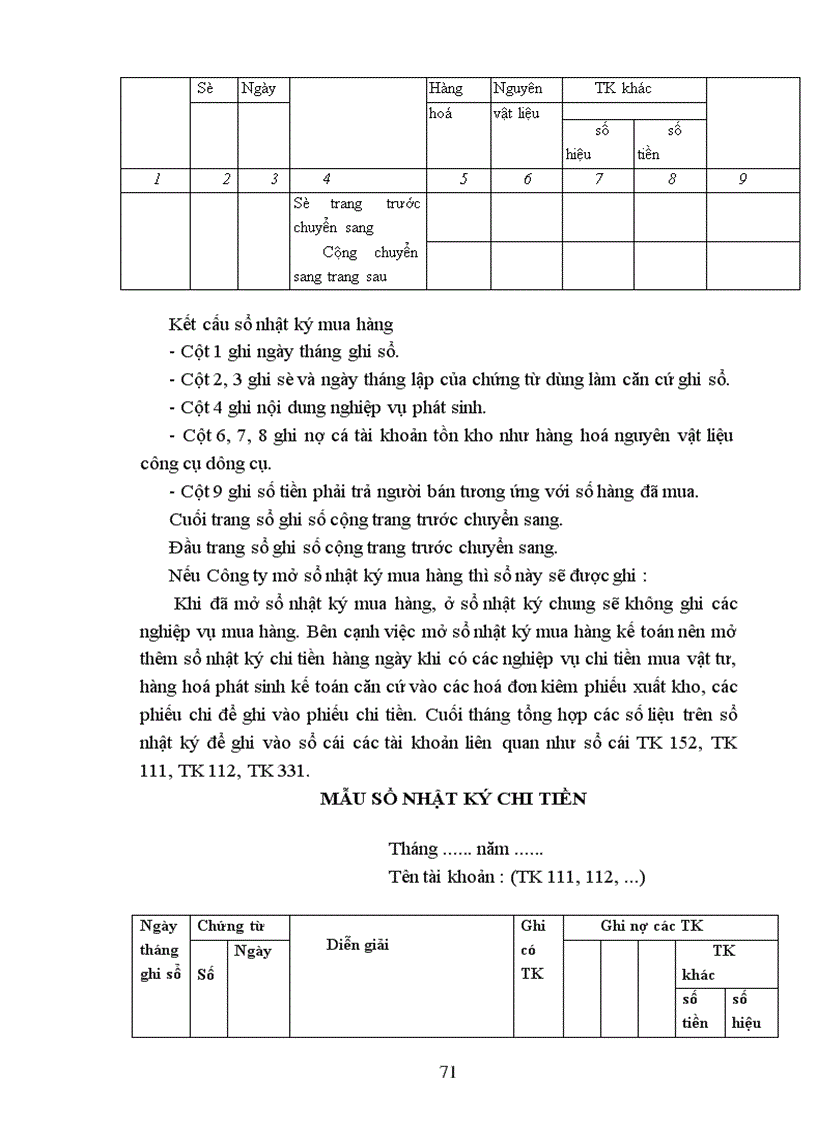 image for page Tổ chức hạch toán kế toán tại công ty kinh doanh và chế biến lương thực Việt Tiến