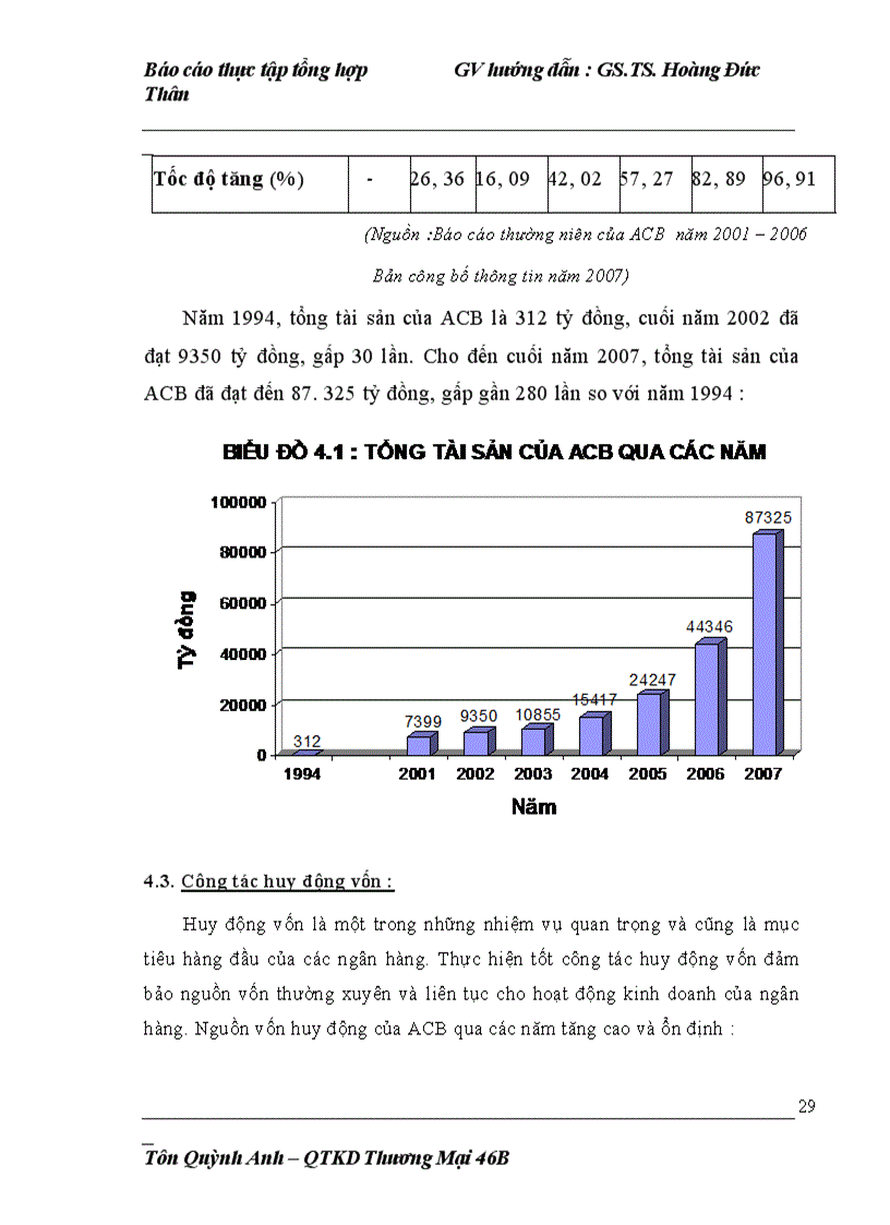 image for page Giải pháp phát triển khách hàng sử dụng thẻ thanh toán của Ngân hàng Á Châu - ACB