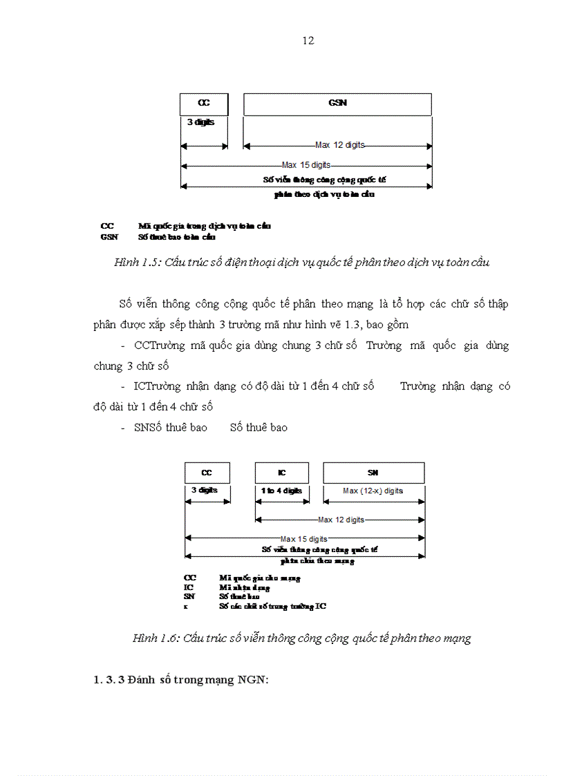 image for page Nghiên cứu phương án kỹ thuật kết nối mạng NGN của VNPT với mạng của các doanh nghiệp viễn thông khác