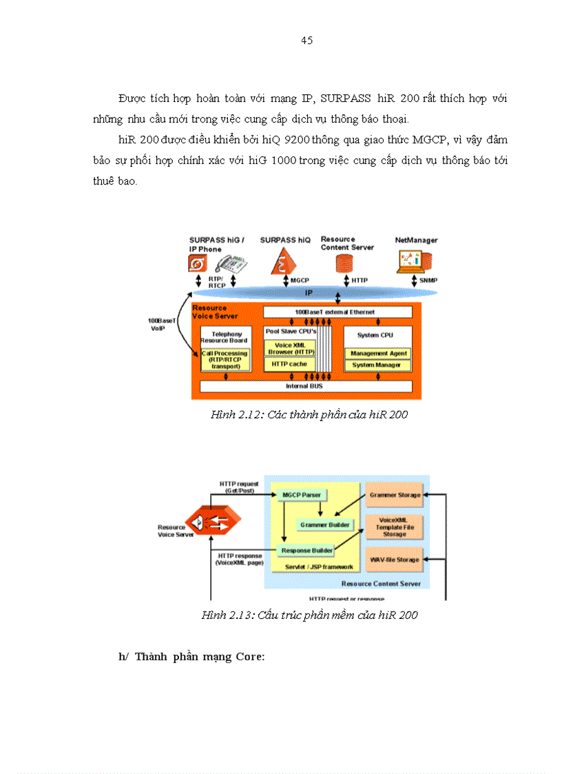 image for page Nghiên cứu phương án kỹ thuật kết nối mạng NGN của VNPT với mạng của các doanh nghiệp viễn thông khác