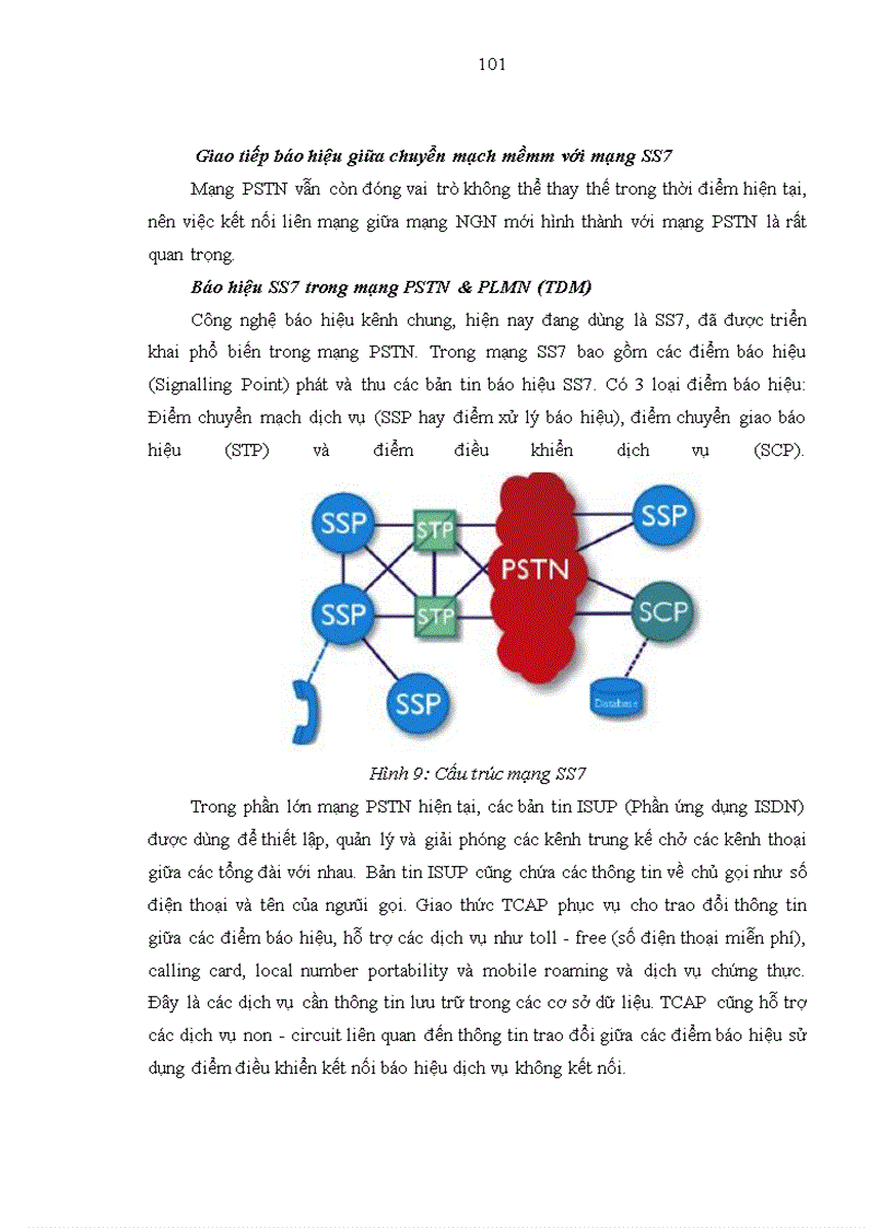 image for page Nghiên cứu phương án kỹ thuật kết nối mạng NGN của VNPT với mạng của các doanh nghiệp viễn thông khác